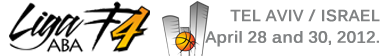 ABA League